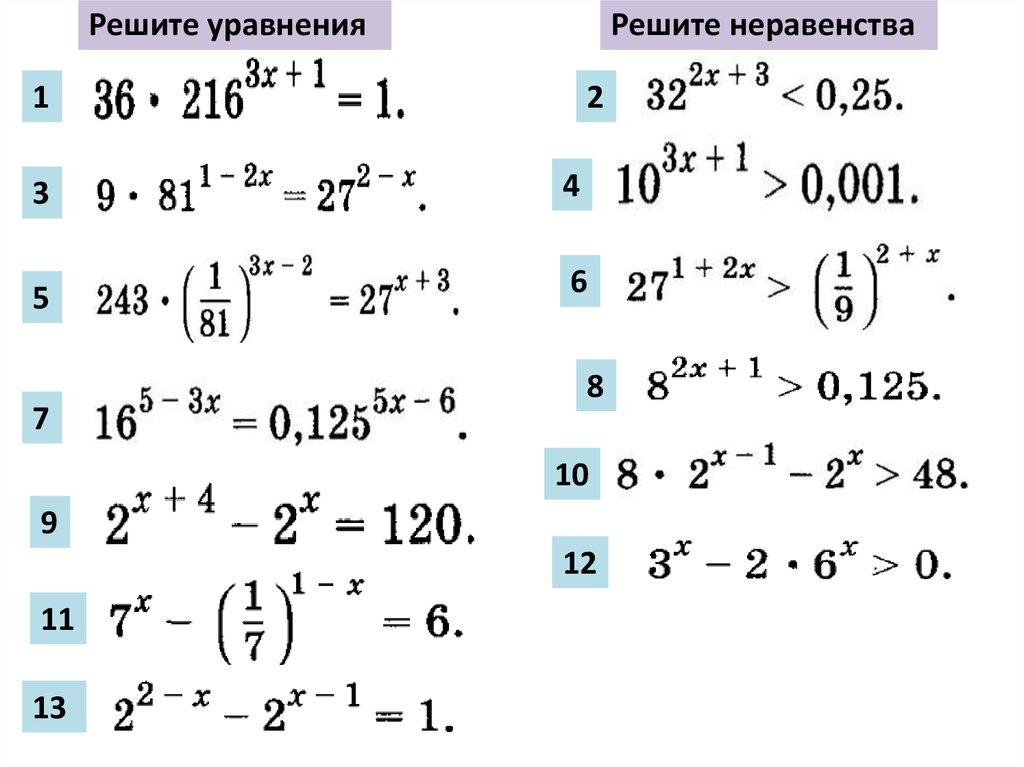 Неравенства сводящиеся к простейшим заменой неизвестного 10 класс никольский презентация