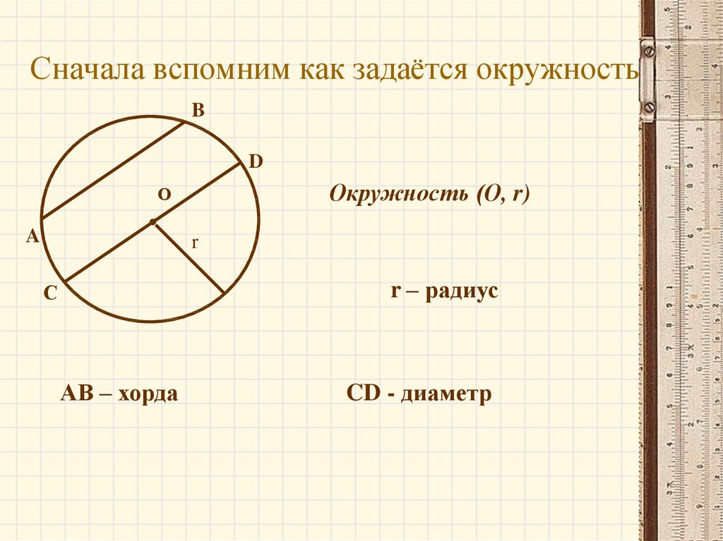 Радиус диаметр хорда на рисунке