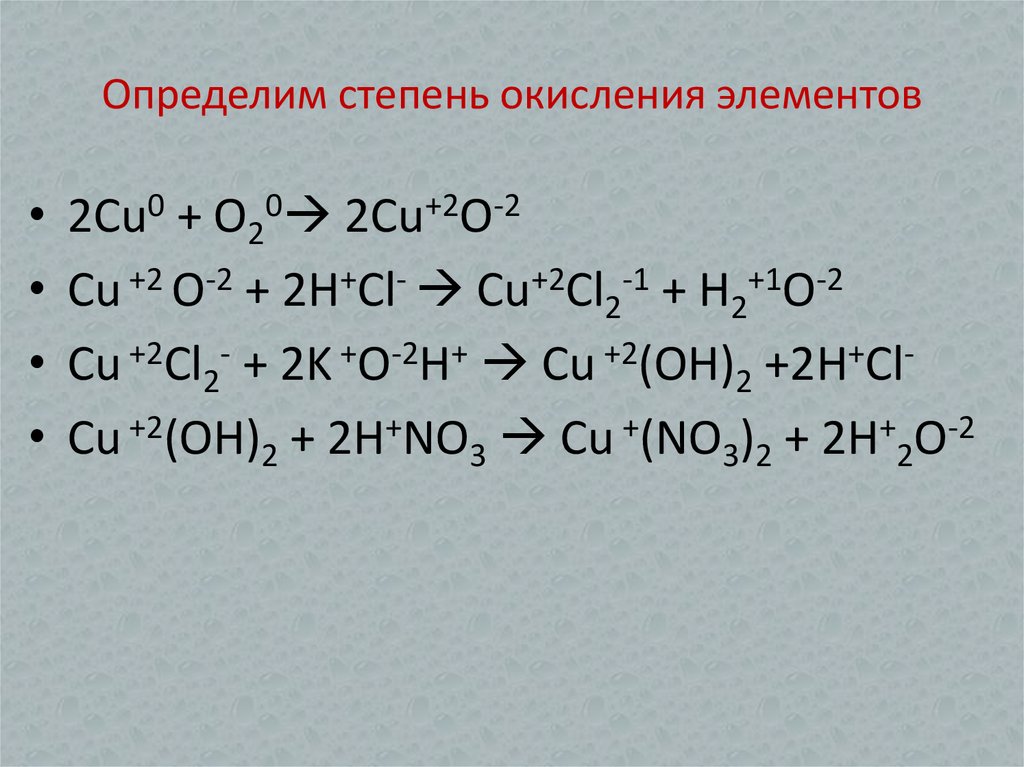 Отметь схему процесса окисления cu 2 e cu 1