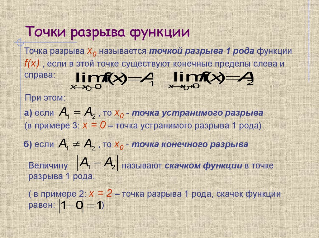 Точки разрыва функции. Как определить Тип разрыва функции. Классификация точек разрыва функции. Точки разрыва функции. Классификация точек разрыва.. Точки разрыва функции. Классификация разрывов..