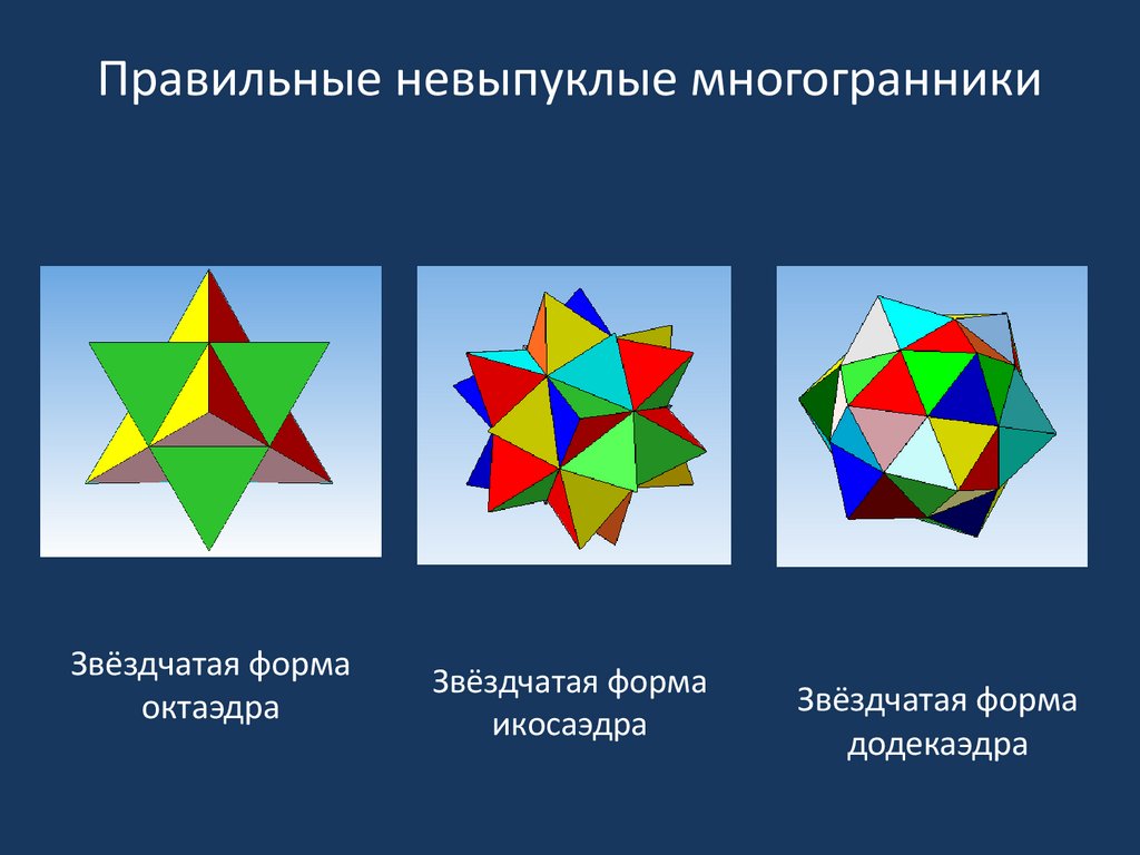 Многогранник форма. Правильные и неправильные многогранники. Многогранники выпуклые и невыпуклые правильные. Звездчатые многогранники названия. Правильные звездчатые многогранники.