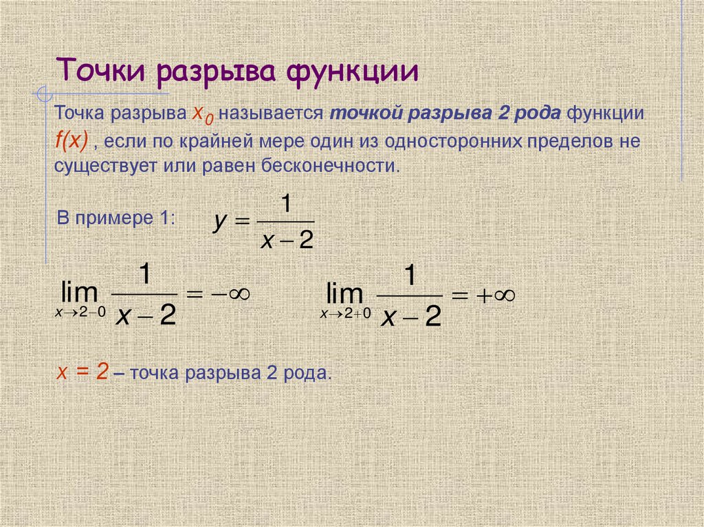 Найти точки разрыва функции если они существуют сделать чертеж функции онлайн