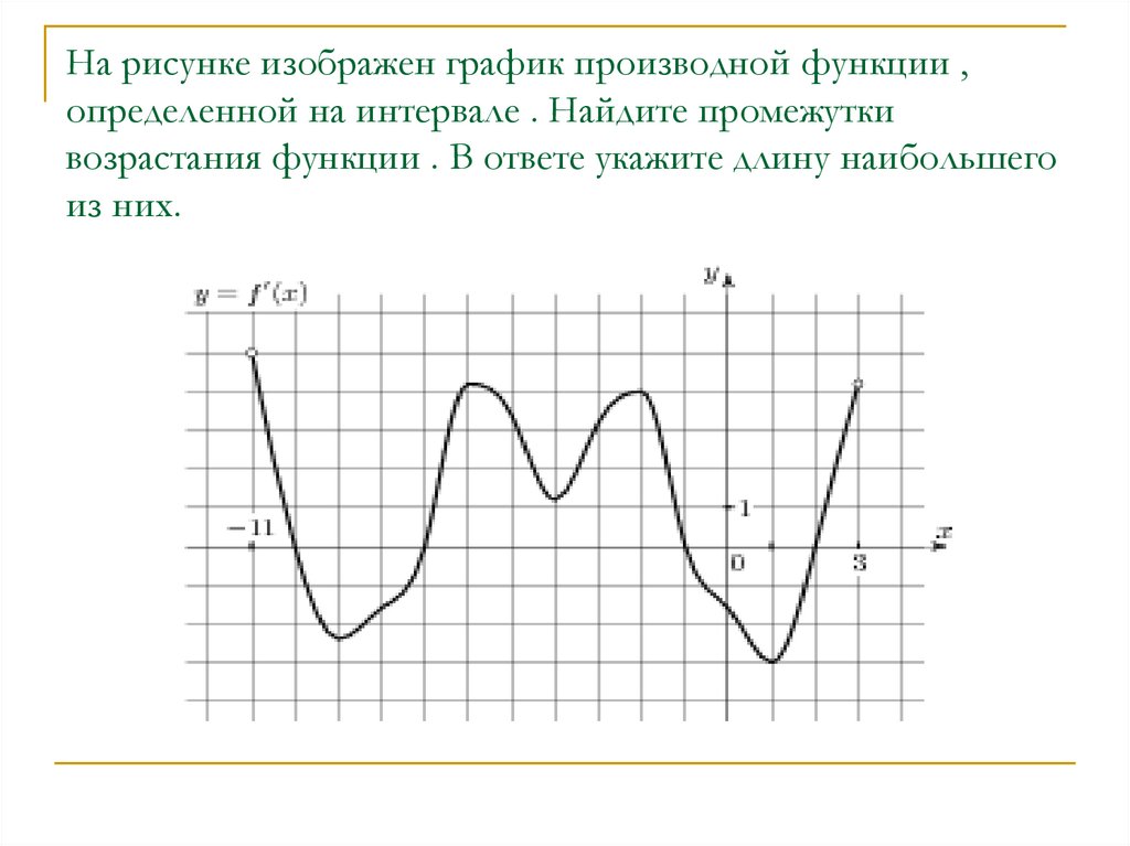 Укажи промежутки убывания функции график которой изображен на рисунке monotona13 png