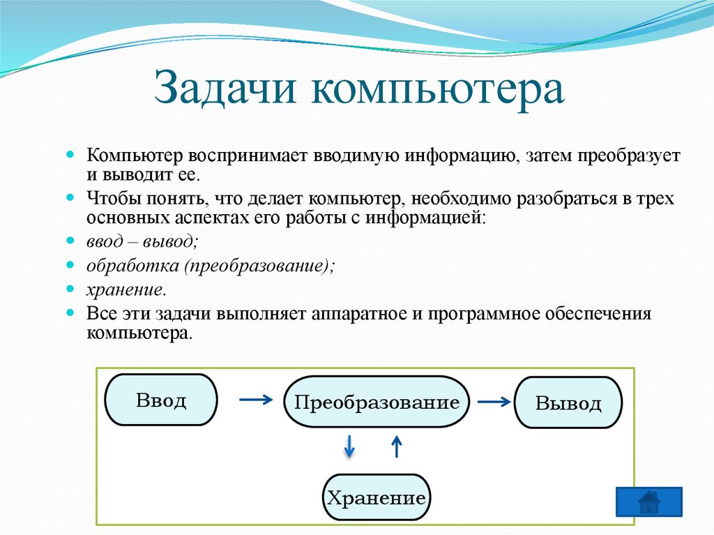 Методическая схема решения задачи