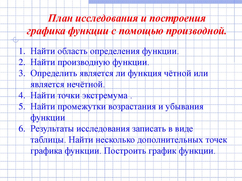 План исследования