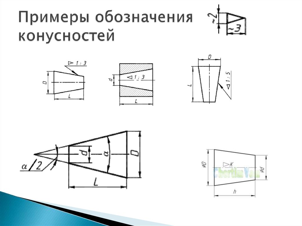 Как рассчитать угол на чертеже