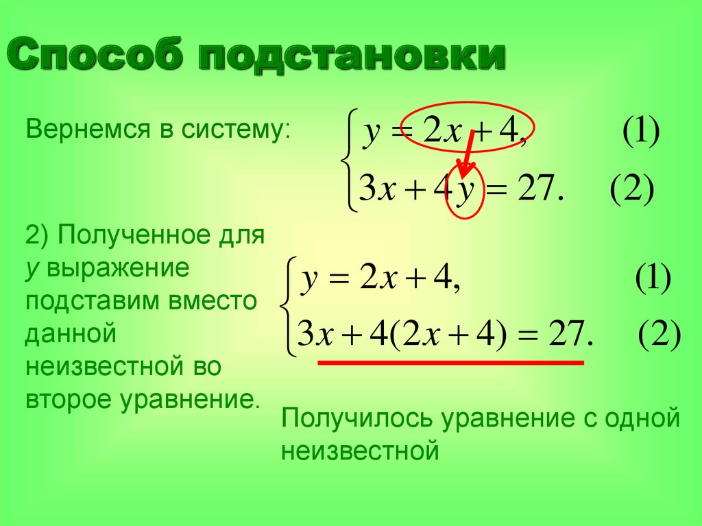 Алгебра 7 класс уравнение подстановки решить. Алгоритм решения системных уравнений. Способы решения систем линейных уравнений 7 класс. Метод подстановки в системе уравнений 7 класс. Решение систем уравнений 7 класс методом.