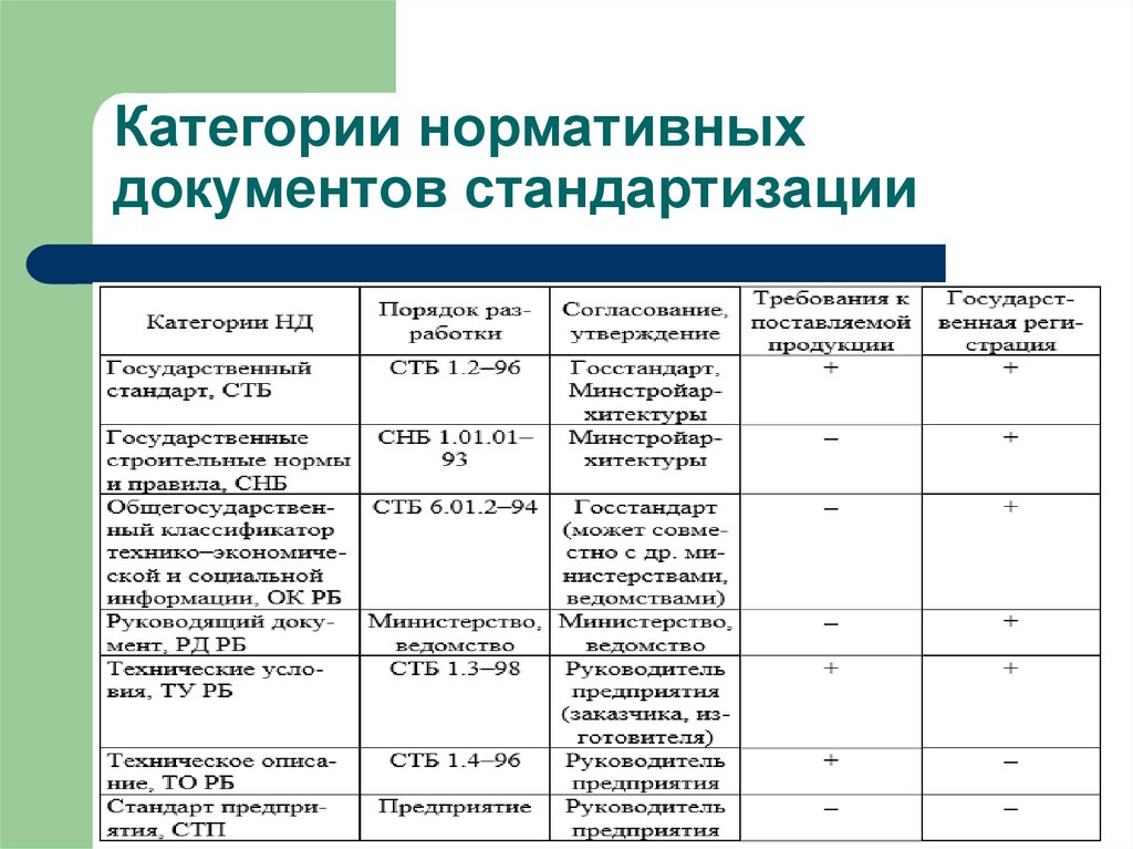 Образцы локальных актов образовательной организации в области информационной безопасности детей