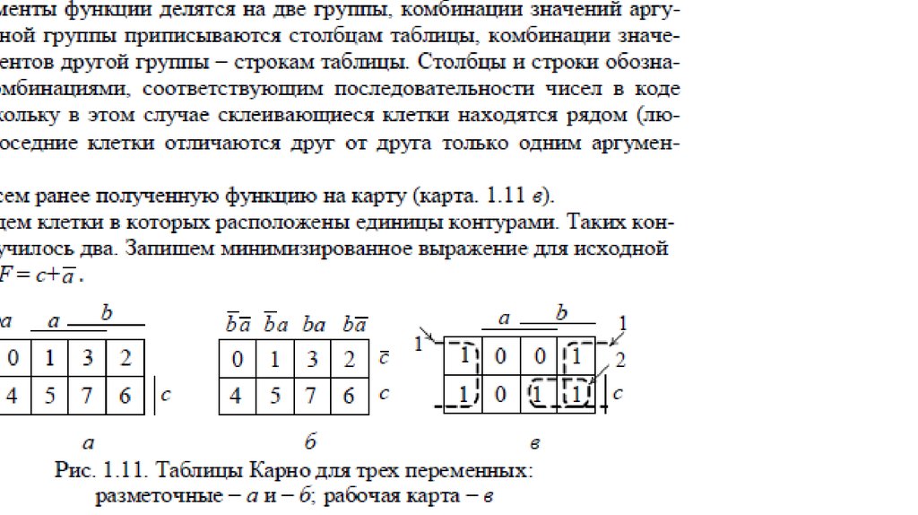 Минимизация функции карта карно онлайн