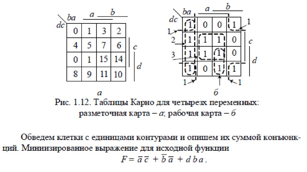 Карта карно 6 переменных