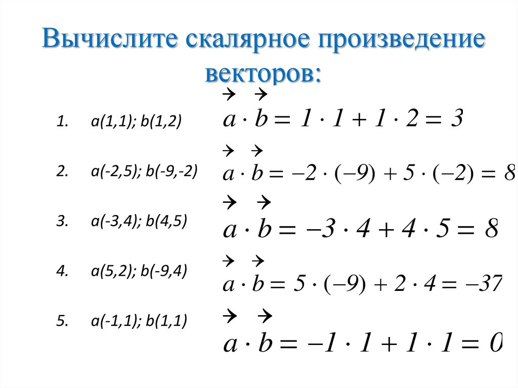 11 класс скалярное произведение векторов презентация