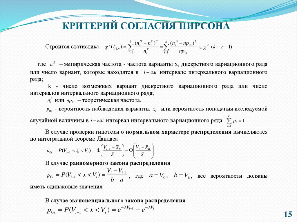 Презентация на тему квадрат пирсона