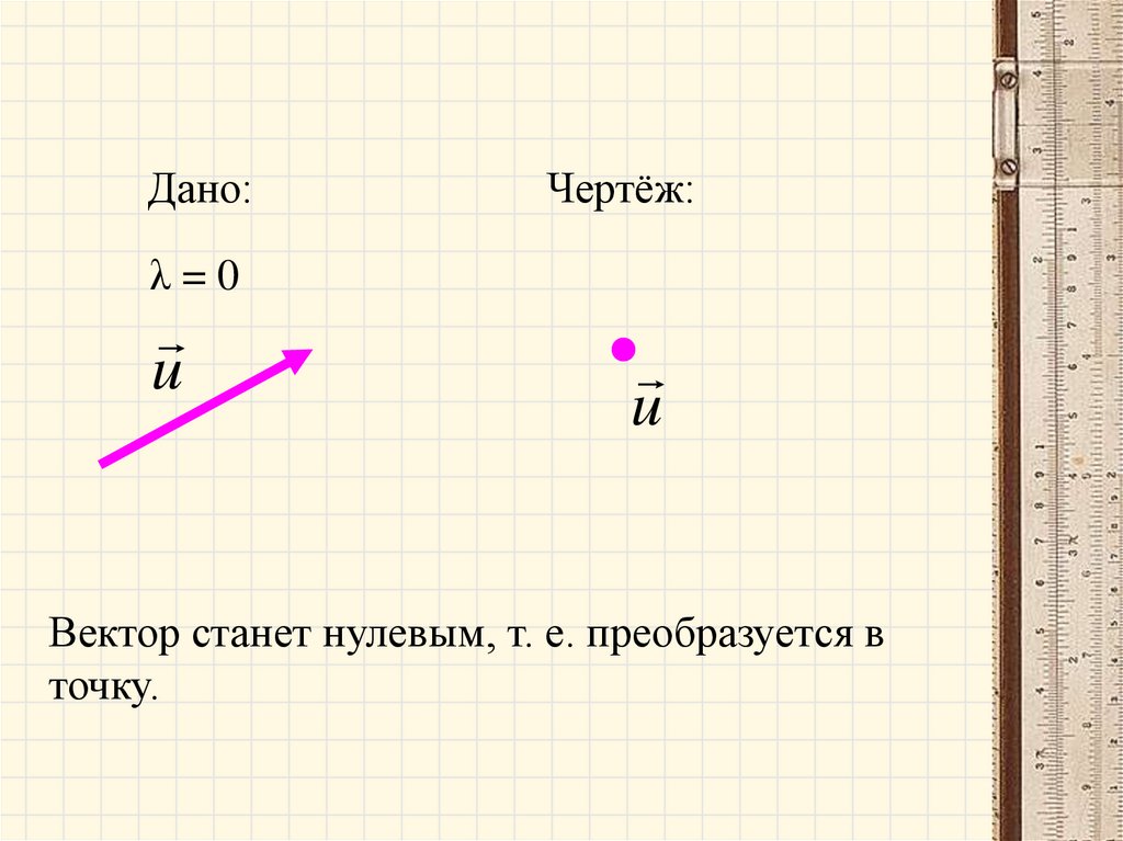 Нулевой вектор картинка