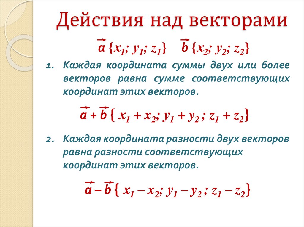 Сумма координат вектора. Основные действия над векторами. Координаты вектора действия над векторами. Действия с векторами в координатах. Действия над векторами в пространстве в координатной форме.