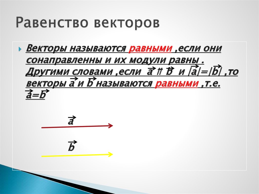 Установите соответствие между рисунками и векторными равенствами