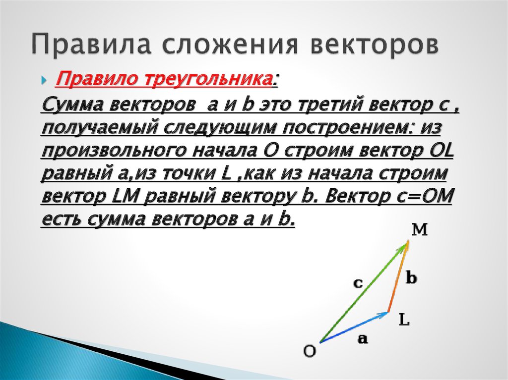 Расскажите о правиле треугольника сложения двух векторов проиллюстрируйте эти правила на рисунке