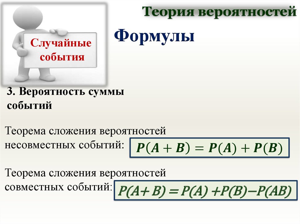 Презентация вероятность события