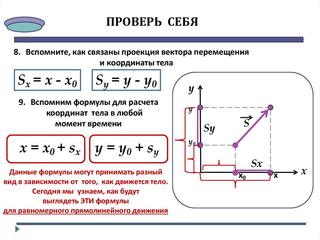 Модель перемещение. Как вычислить проекцию скорости. Проекция перемещения на ось х формула. Перемещение на оси координат физика. Как связаны координаты и перемещение.