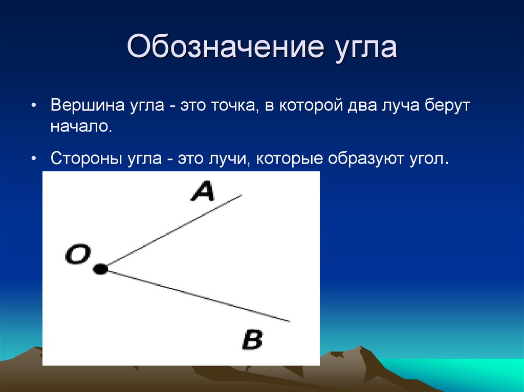 Какая фигура называется углом сделать чертеж как обозначается угол