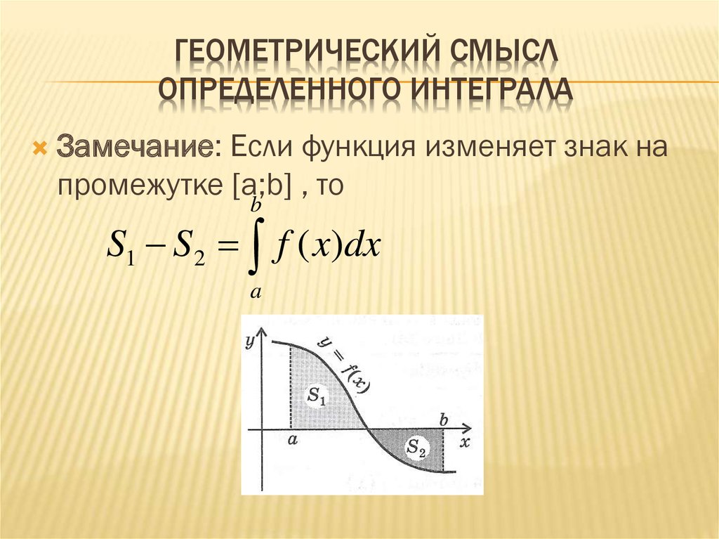 Геометрический смысл интеграла презентация