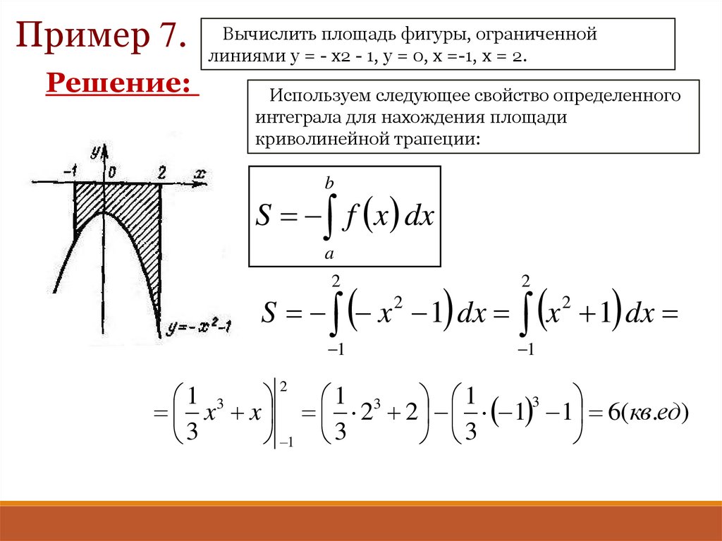 Площадь фигуры изображенной на рисунке определяется по формуле