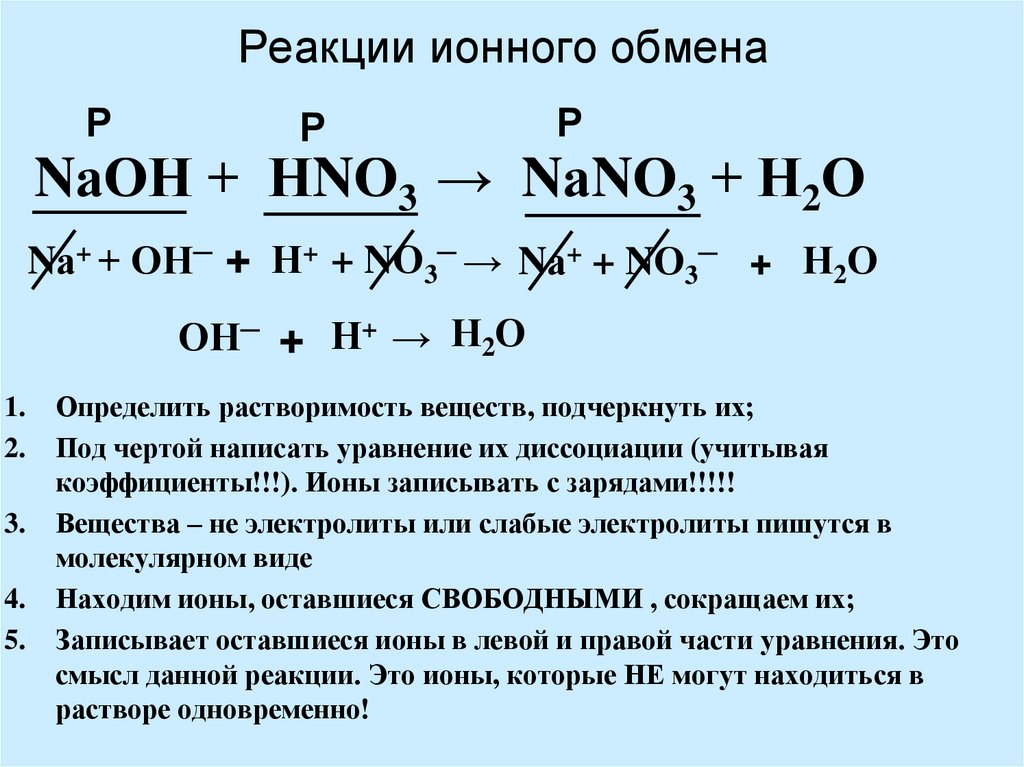 Ионные уравнения презентация