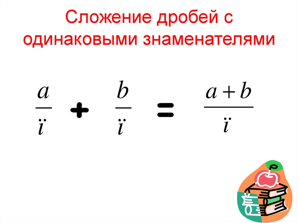 Презентация сложение дробей с одинаковыми знаменателями 5 класс