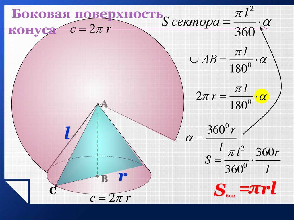 Угол сектора равен. Усечённый конус формулы. Наклонный конус формулы. Угол развертки конуса формула. Угол сектора конуса формула.