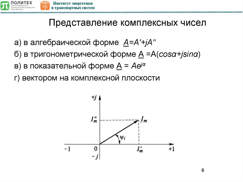 Изображение на комплексной плоскости комплексных чисел