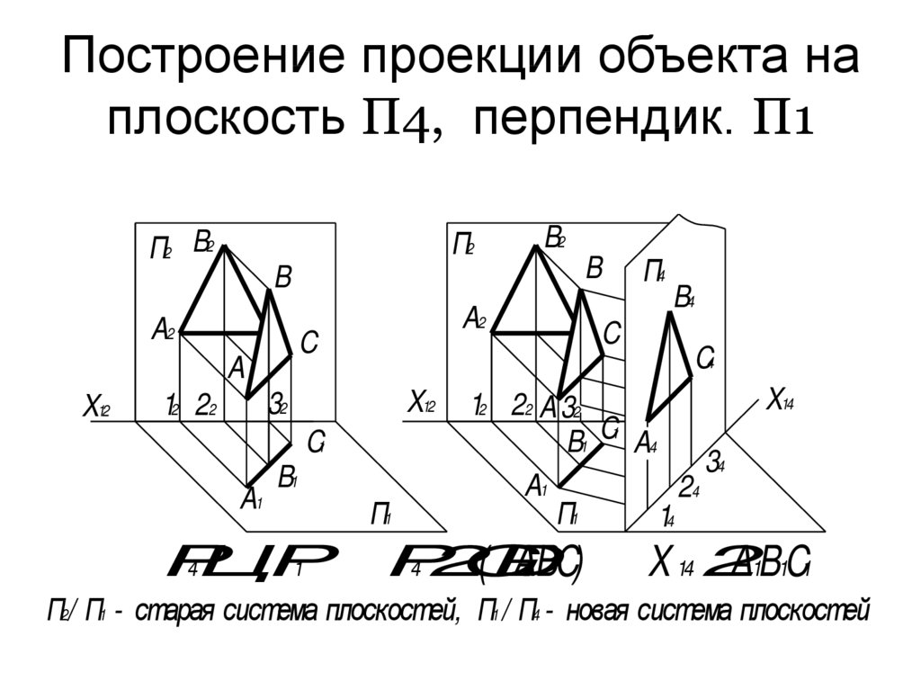 Проекция фигуры сечения