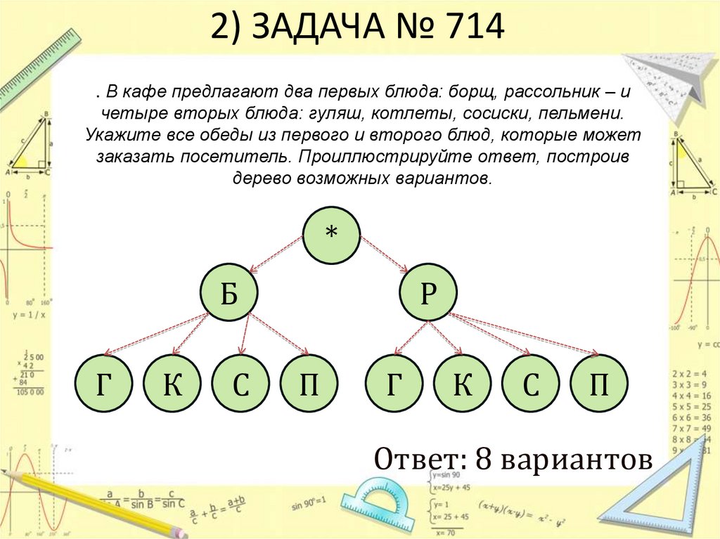 Комбинаторные задачи презентация