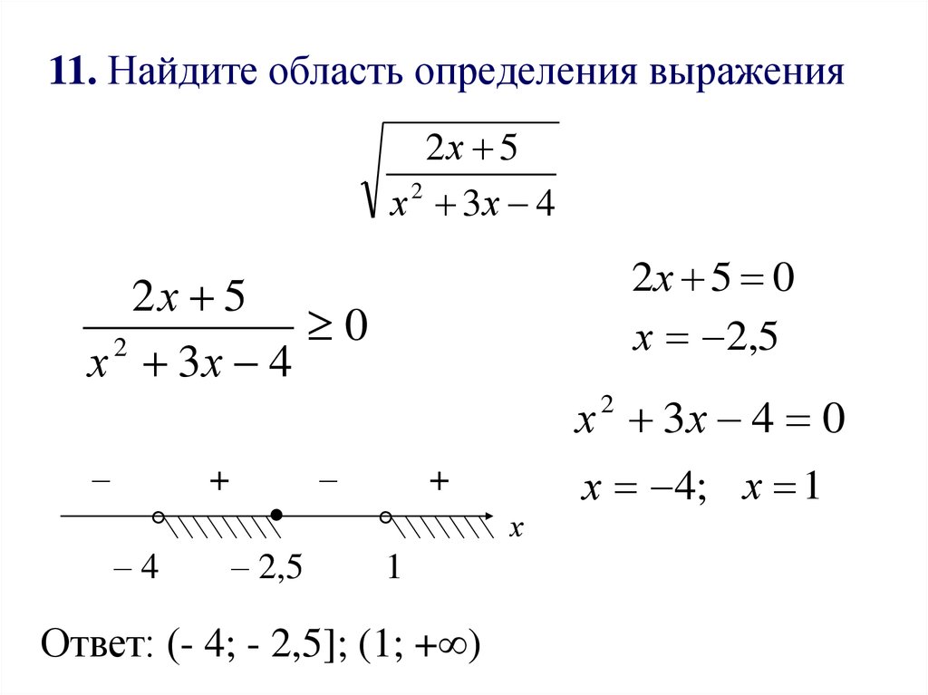 Найти область определения и сделать чертеж