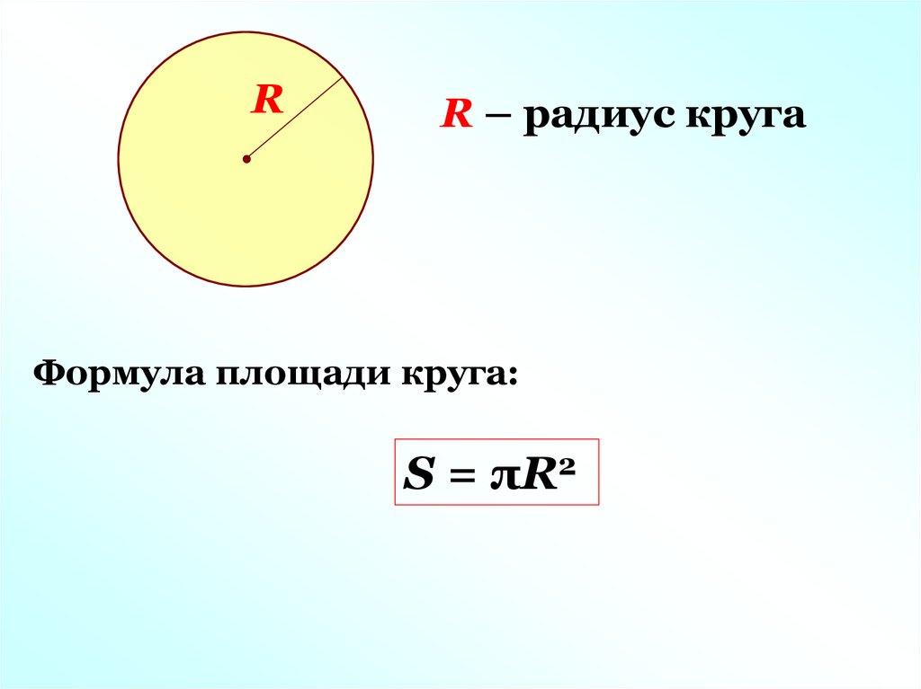 Окружность круга формула 6 класс. Формула нахождения радиуса окружности 9 класс. Формула радиуса окружности. Радиус круга формула. Формула радиуса о круж.