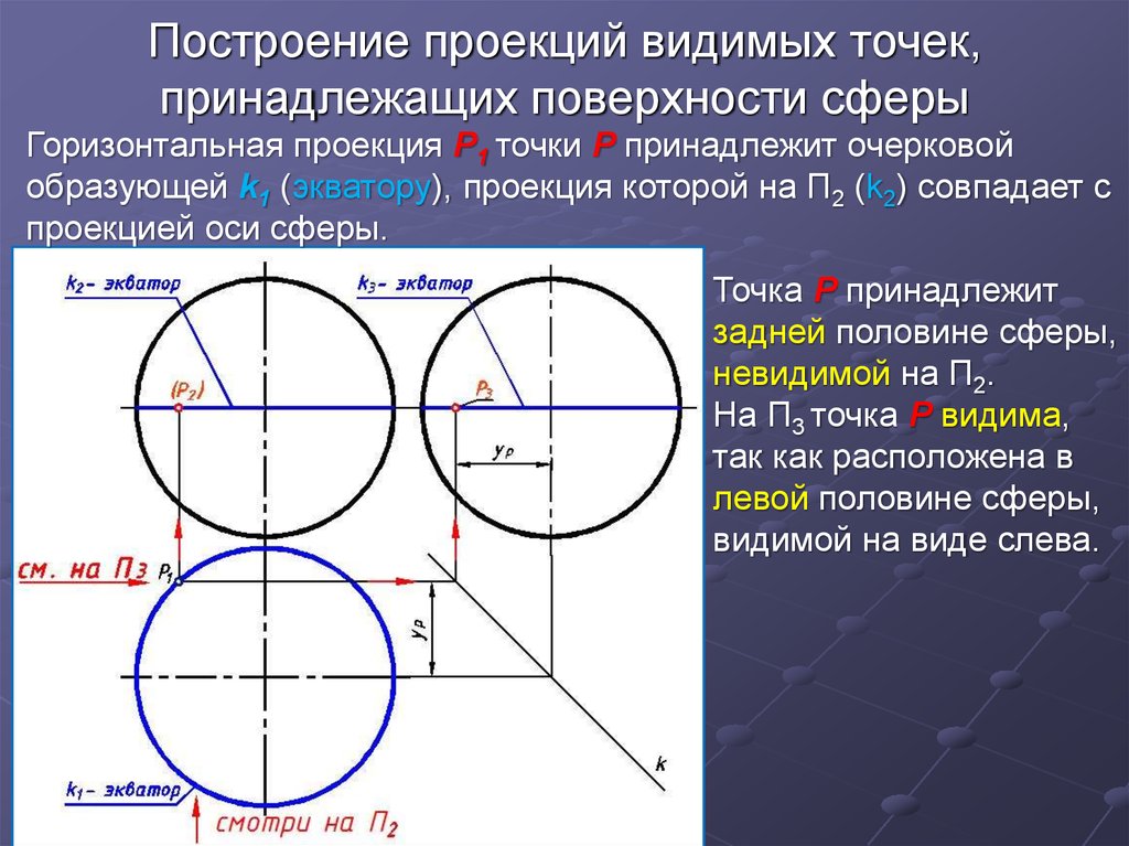 Линия пересечения заданных на чертеже цилиндра и сферы на горизонтальной плоскости проекций совпадет