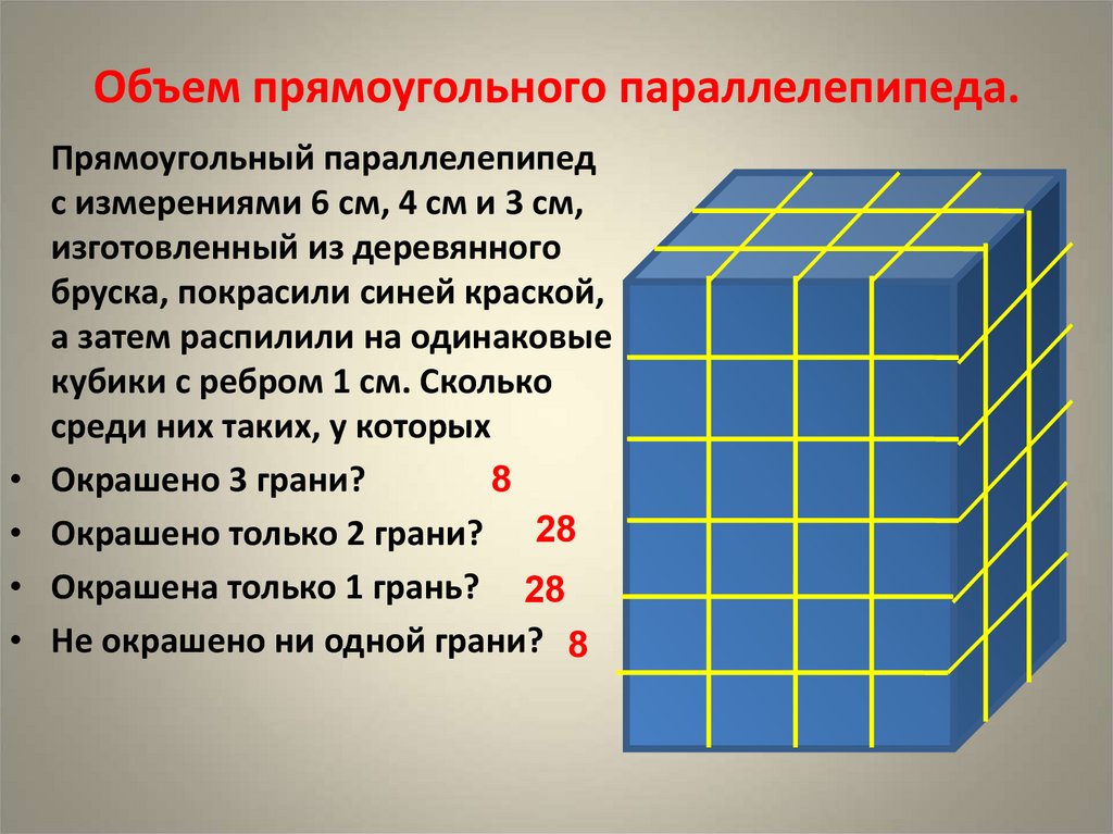 Фото куба математика