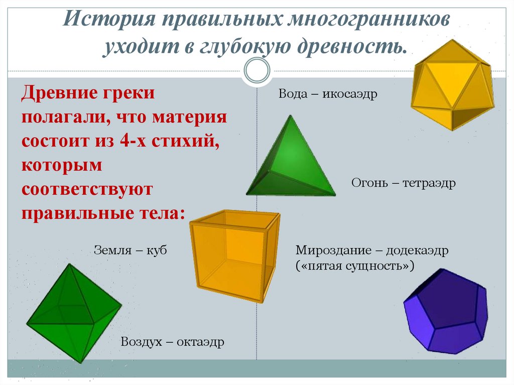 6 правильные многогранники. Понятие правильного многогранника. Многогранник это кратко. История правильных многогранников. Из чего состоит многогранник.