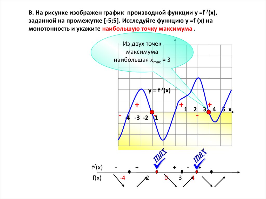 Минимальные функции