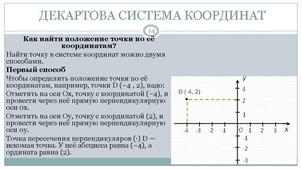 На координатной плоскости проведена линия рисунок 190 найдите ординату точки