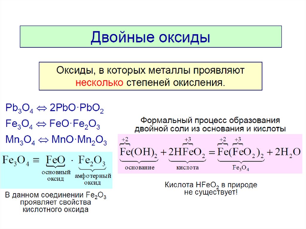 Классы соединений металлов. Двойные оксиды. Двойные оксиды примеры. Смешанные и двойные оксиды. Смешанные оксиды металлов.