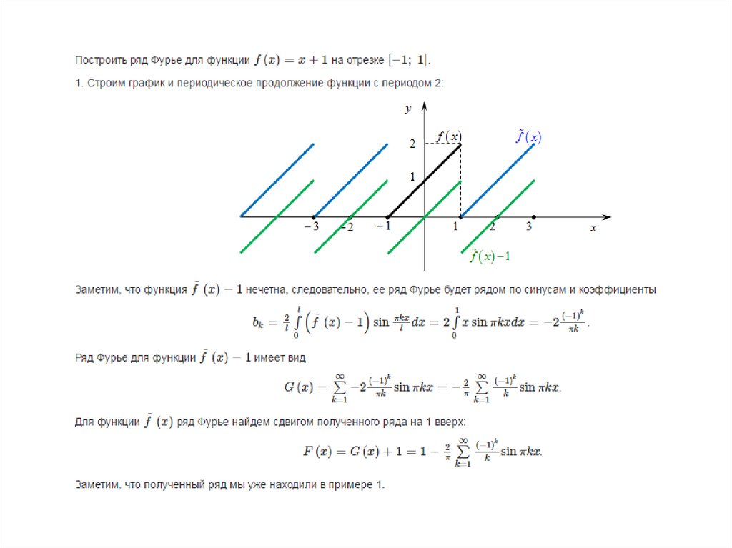 Постройте графики указанных функций. Построение Графика функции суммы ряда Фурье. Постройте график функции суммы ряда Фурье.. Разложение функции х/2 в ряд Фурье. График периодического продолжения ряда Фурье.