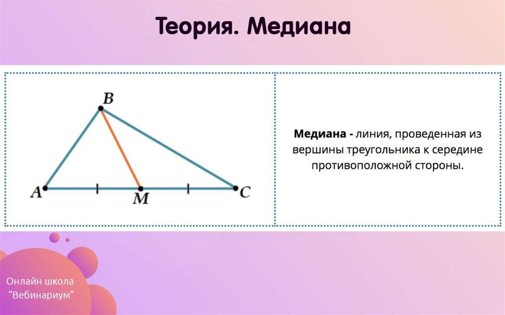 На каком рисунке изображена медиана треугольника