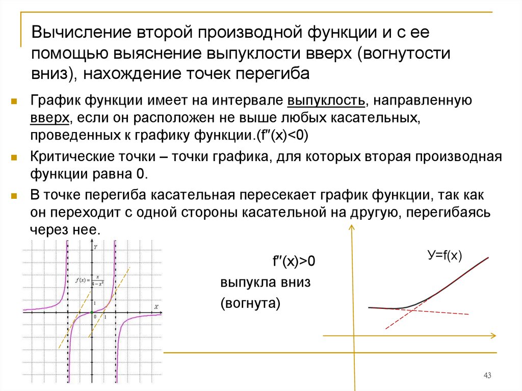 Схема исследования функции с помощью второй производной