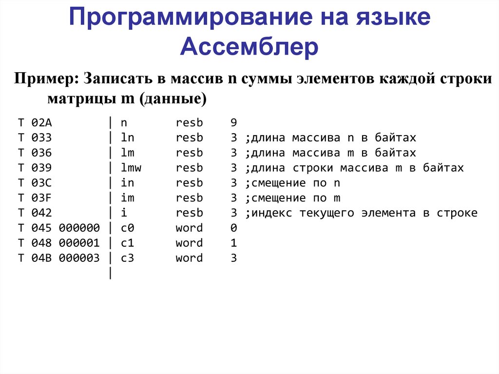 Ассемблер на примерах владислав пирогов