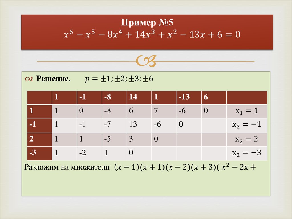 Схема горнера деление многочлена на двучлен