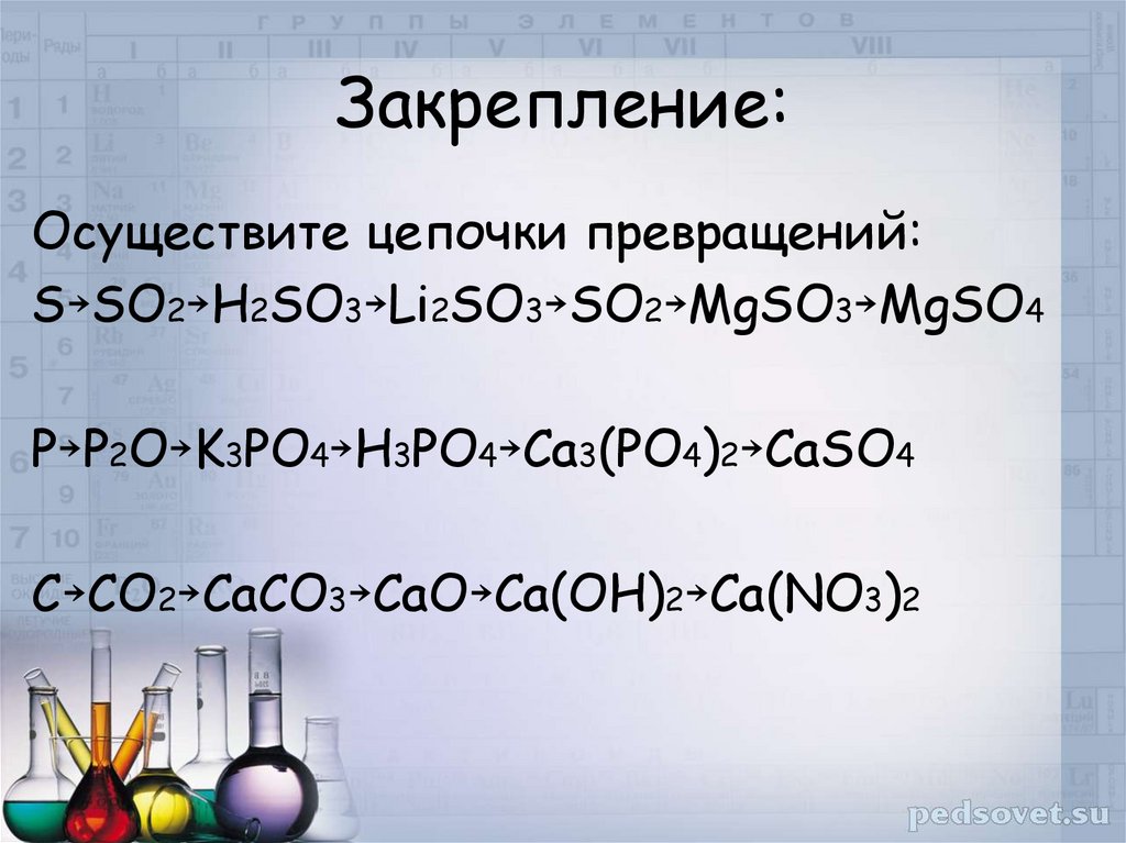 Осуществить схему превращения веществ cus so2 so3 h2so4 caso4 baso4