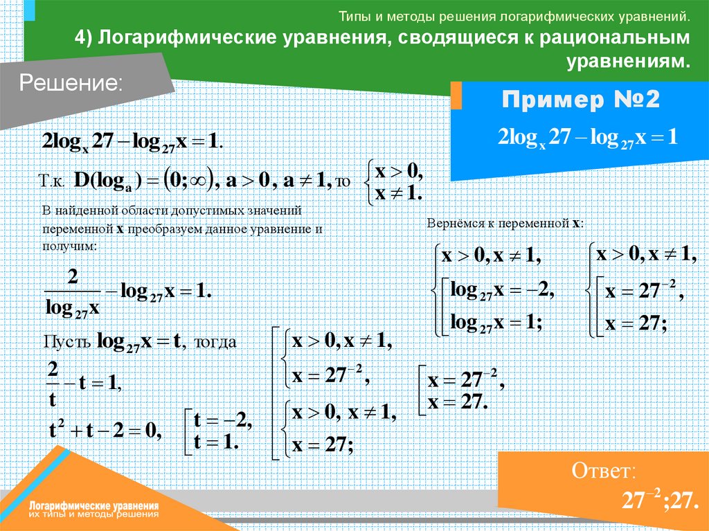 Решение логарифмических уравнений схема