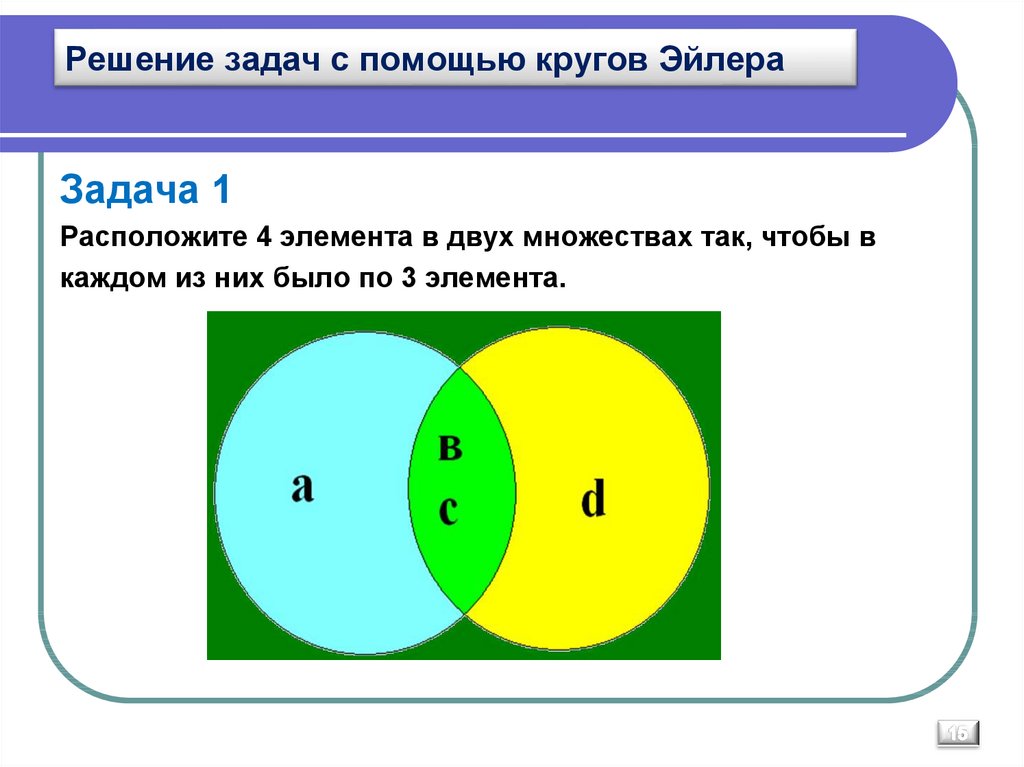 Решение задач с помощью кругов эйлера 5 класс презентация