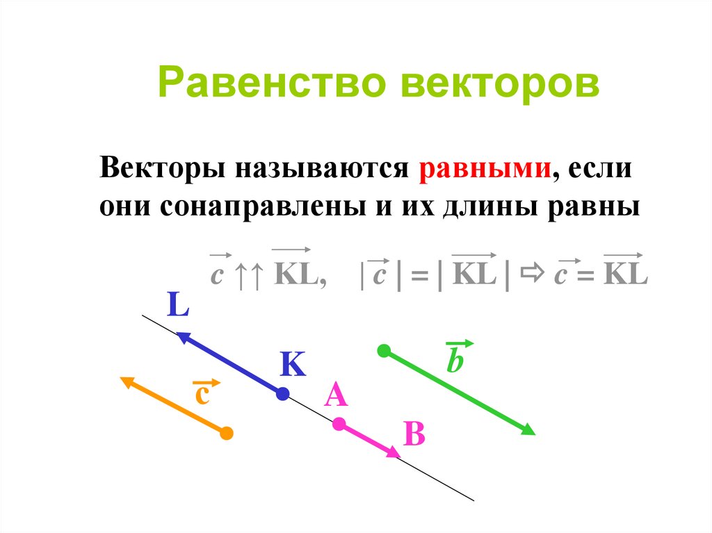 Абсолютная величина и направление вектора равенство векторов 8 класс презентация