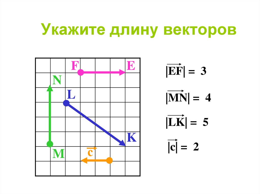 Найдите длину векторов изображенных на рисунке