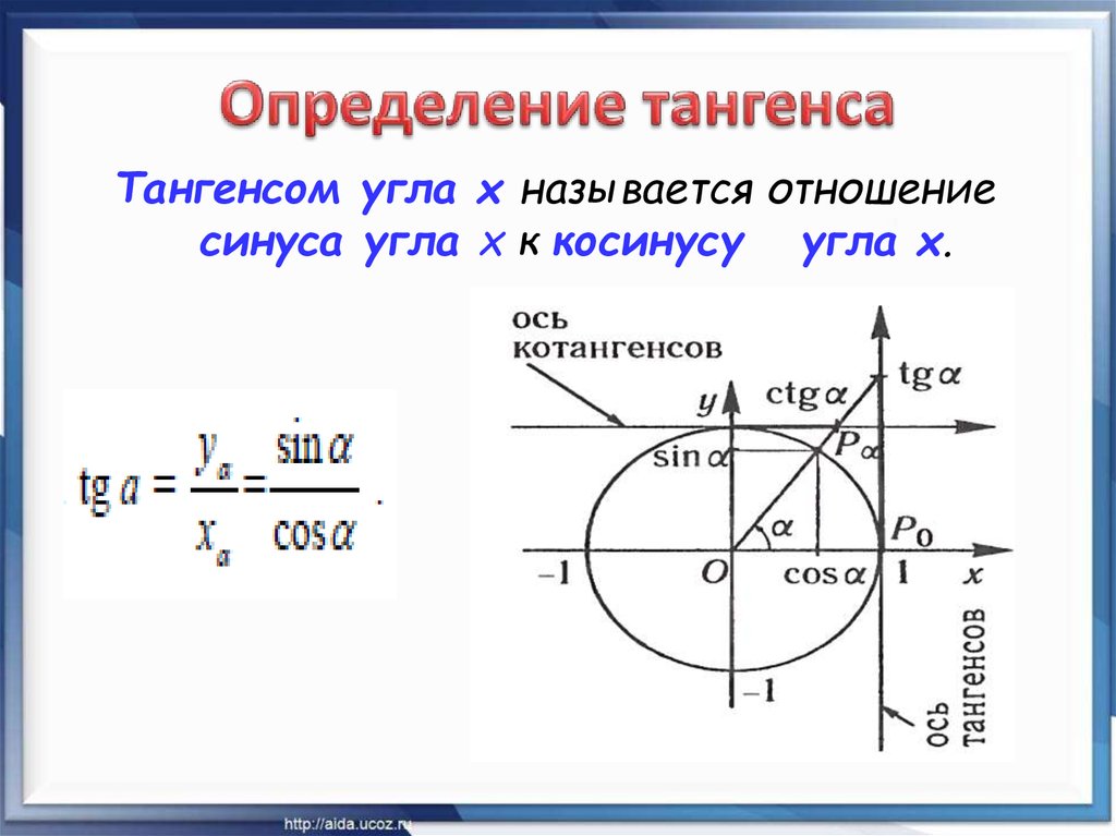 Котангенс радианы